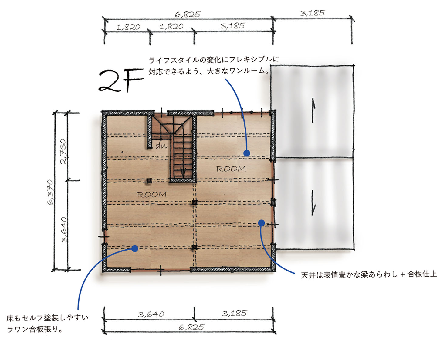 2F
